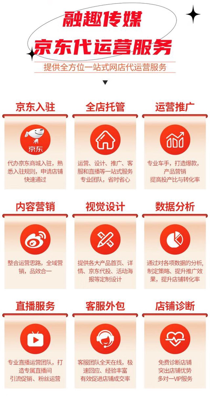 如何选择最合适的推广广告？
