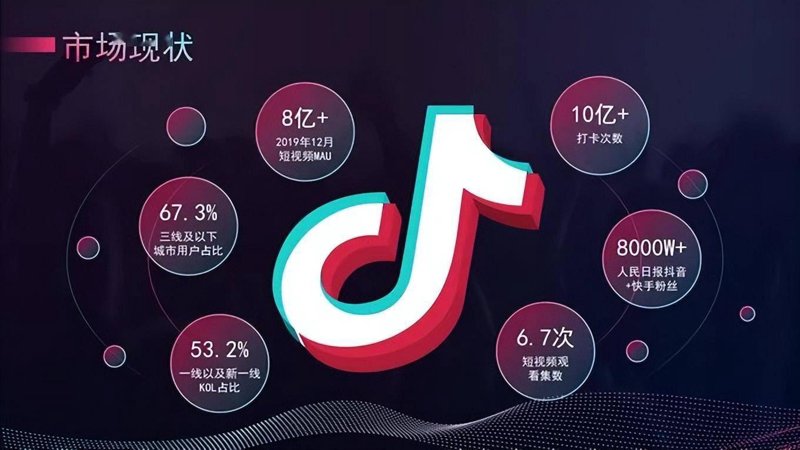 电子商务公司名称，如何起一个响亮又寓意美好的名字？以下是一些关于“岳桦电子商务公司”推广的取名指南。
