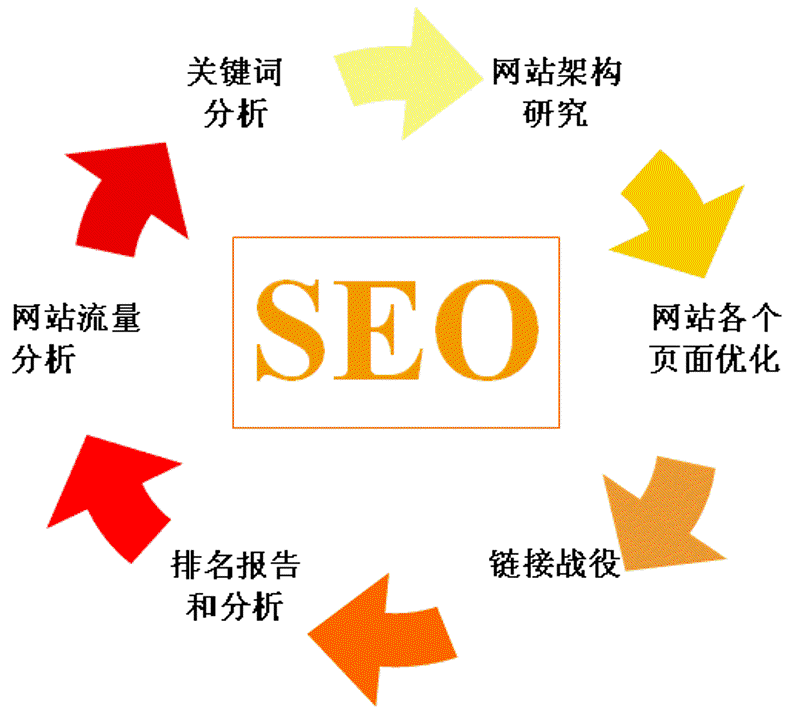 在数字营销时代，如何制定有效的推广广告策略？